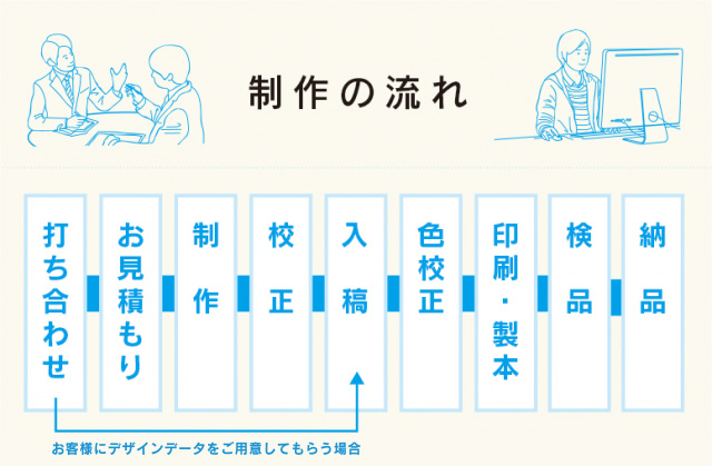 会社案内ページ_22