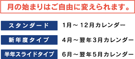 月の始まりはご自由に変えられます。